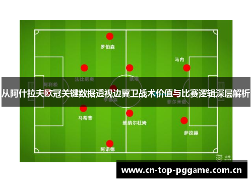 从阿什拉夫欧冠关键数据透视边翼卫战术价值与比赛逻辑深层解析 从阿什拉夫欧冠关键数据透视边翼卫战术价值与比赛逻辑深层解析