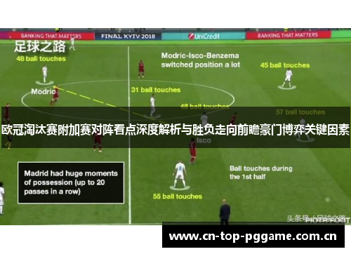 欧冠淘汰赛附加赛对阵看点深度解析与胜负走向前瞻豪门博弈关键因素 欧冠淘汰赛附加赛对阵看点深度解析与胜负走向前瞻豪门博弈关键因素